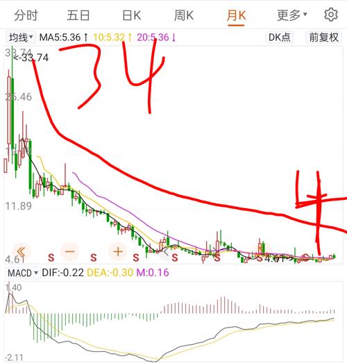 301260股吧，301260股票